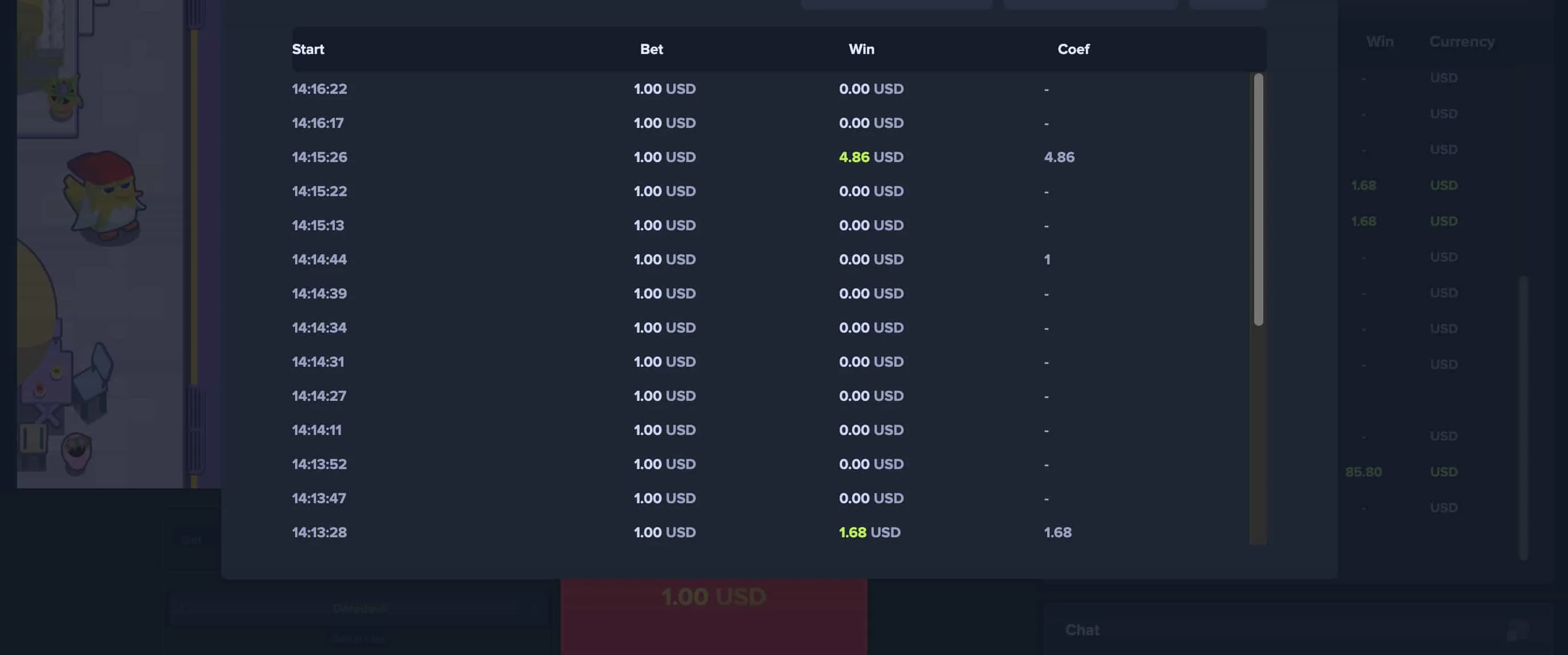Comment nous calculons nos gains sur Chicken Cross